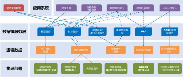 0618_174253_846.png image.png