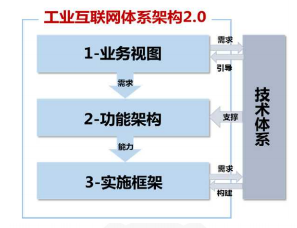 1631602759148081.png image003.png