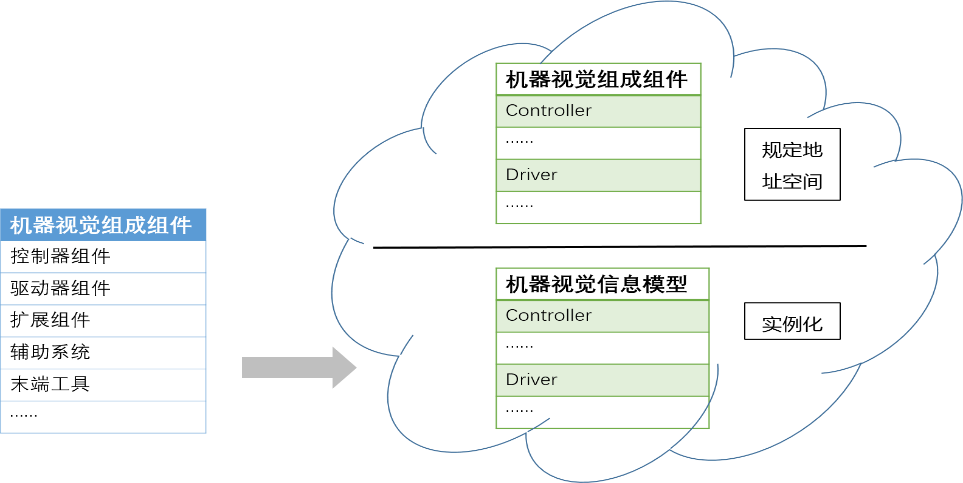 1661418693836797.png 作用3.png