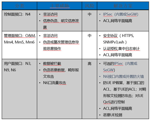 1695369136113514.png 圖片.png