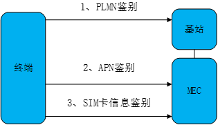 1695369246217821.png 圖片.png