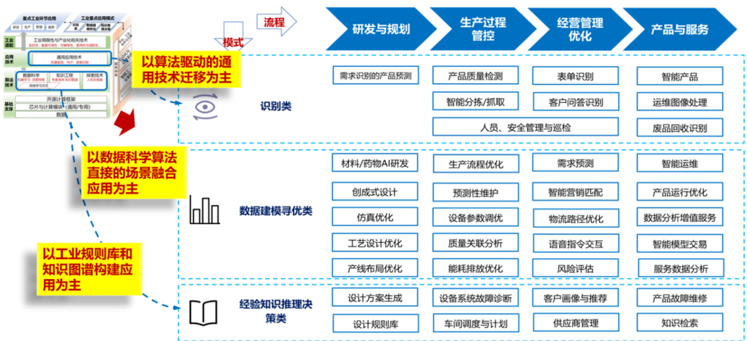 1709025076586256.png image.png