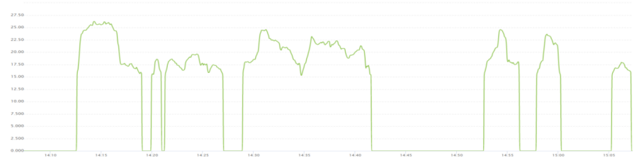 1754552470762400.png 15-基于工業互聯網的熱電智能調控技術-全應科技V24733.png