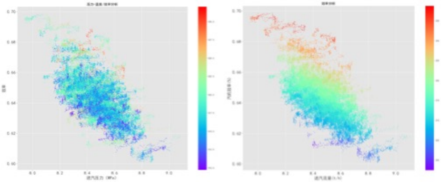 1754552499409734.png 15-基于工業互聯網的熱電智能調控技術-全應科技V25039.png